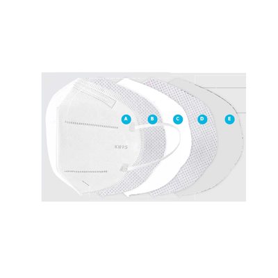 Non- Medical KN95 Protective Mask (Box of 10) DO NOT USE