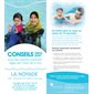Water Smart Tip Card / Parents with children under 5 - French - Pkg - 100