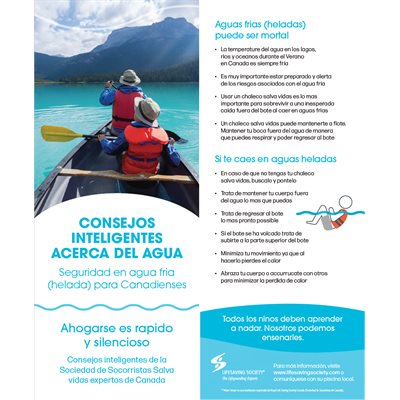 Consejos inteligentes acerca agua / Seguridad agua fría (pqt de 100)