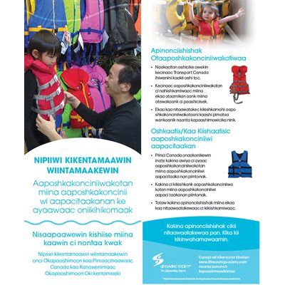 Water Smart Tip Card / Lifejackets & PFD's - Hindi - Pkg - 100